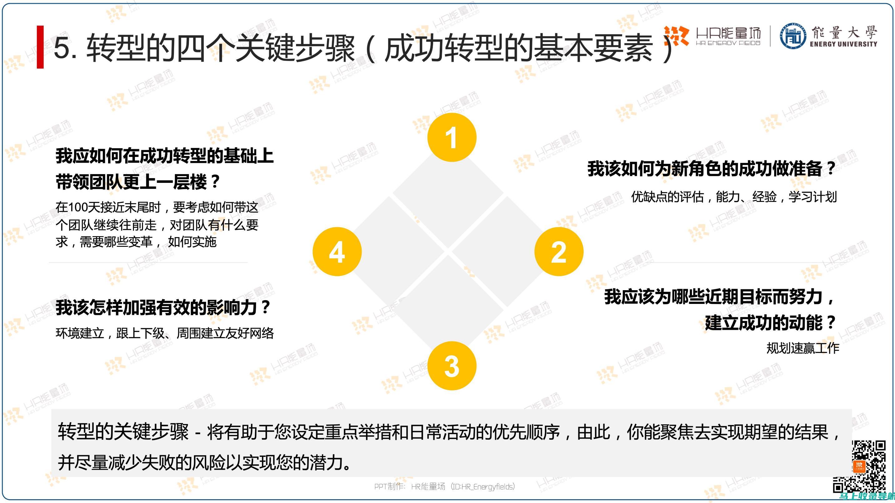 新人必看：如何应对SEO面试中的问题与挑战？实战经验分享